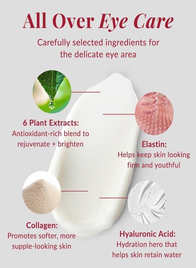 DHC Triple Essential Eye Cream, 1 oz. Net wt. - Image 4